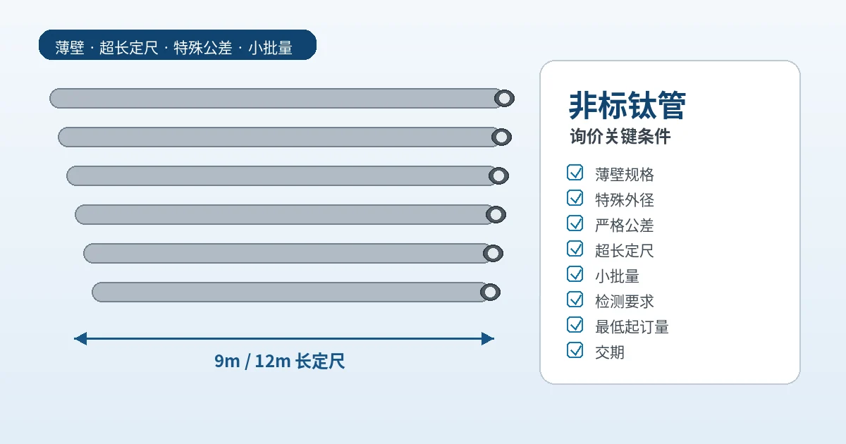 非标薄壁钛管超长定尺特殊公差与小批量采购示意图